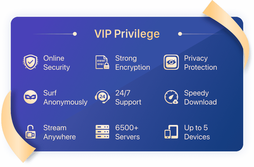 Vip Privilege Branch สิทธิพิเศษของของขวัญ VIP